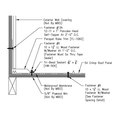 Parapet Rake Panel Plywood - 5V Crimp Assembly
