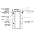 Parapet Cap - Vertical Panel - MasterLine 16® Assembly