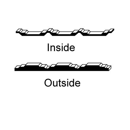 Retro-R® Inside Closure Strip Retro-R® Inside Closure Strip