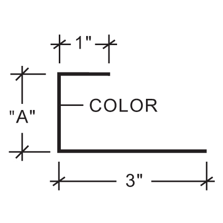 C Closure C Closure